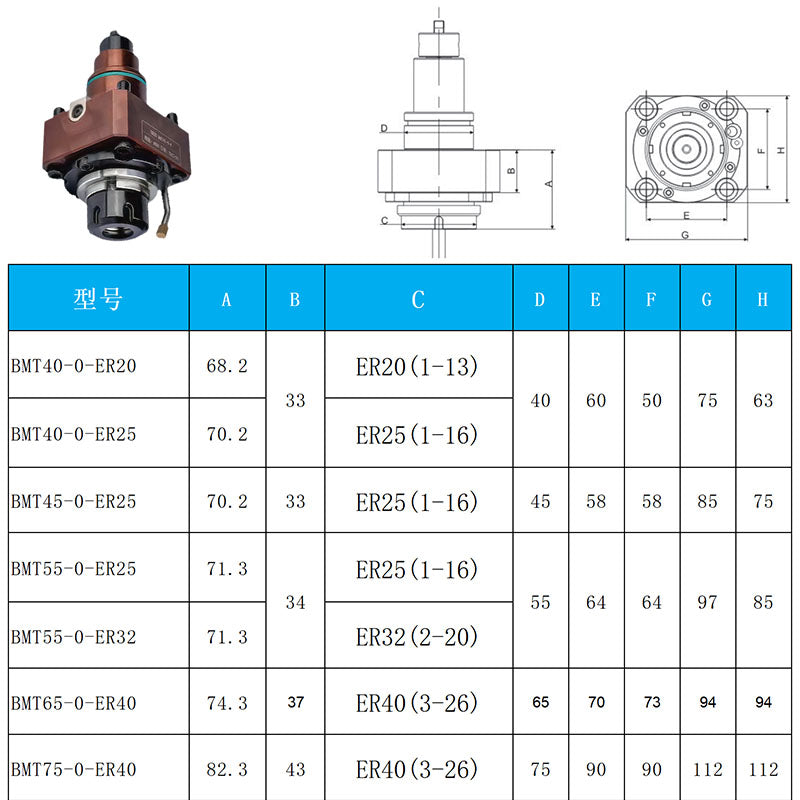 BMT55 urret Tool Turning And Milling Power Head Radial Z Axis 0 ° Tool Holder