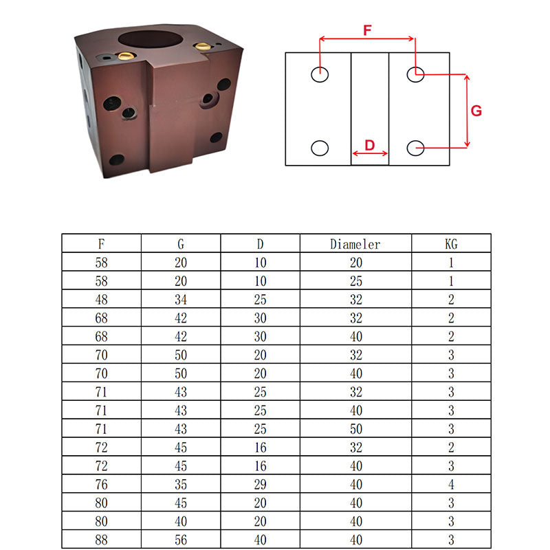 CNC Lathe Inner Hole Fixed Tool Holder Inner Hole Turning Tool Holder