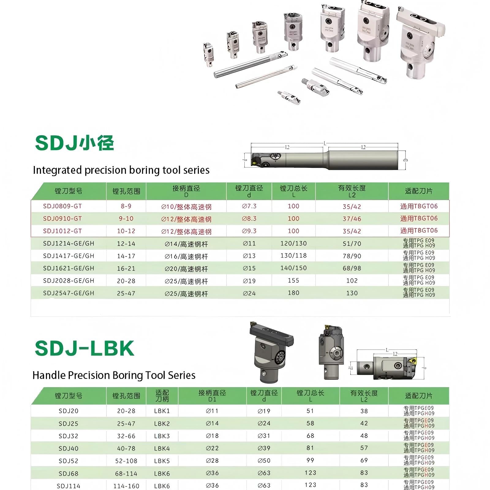 Fine tuning boring tool tool holder machining center boring tool integral tungsten steel rod integral high-speed steel SDJ set, adjustable