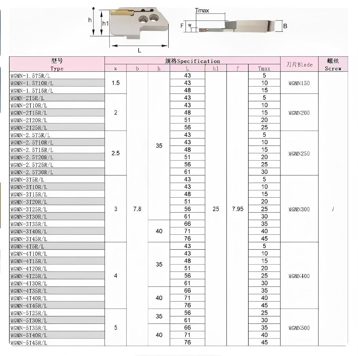 MGEH end face groove cutter bar replaceable head cutting cutter bar cutting cutter bar MGEHR anti-seismic cutter bar non-standard large cutting depth
