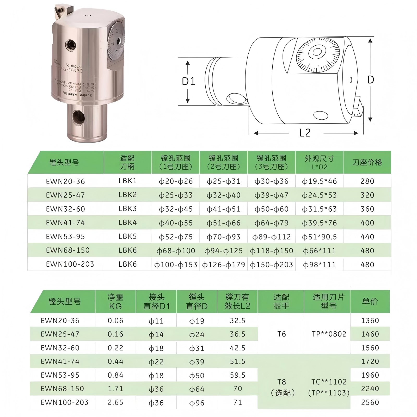 Fine tuning boring tool tool holder machining center boring tool integral tungsten steel rod integral high-speed steel SDJ set, adjustable