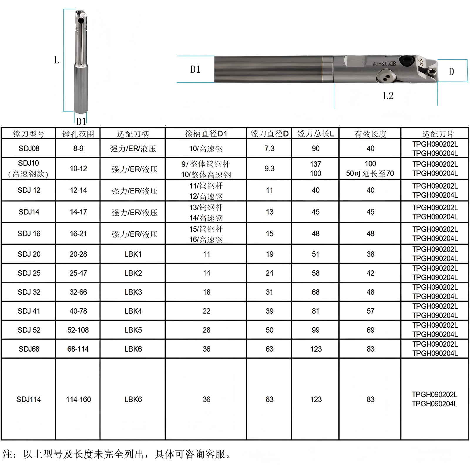 Fine tuning boring tool tool holder machining center boring tool integral tungsten steel rod integral high-speed steel SDJ set, adjustable