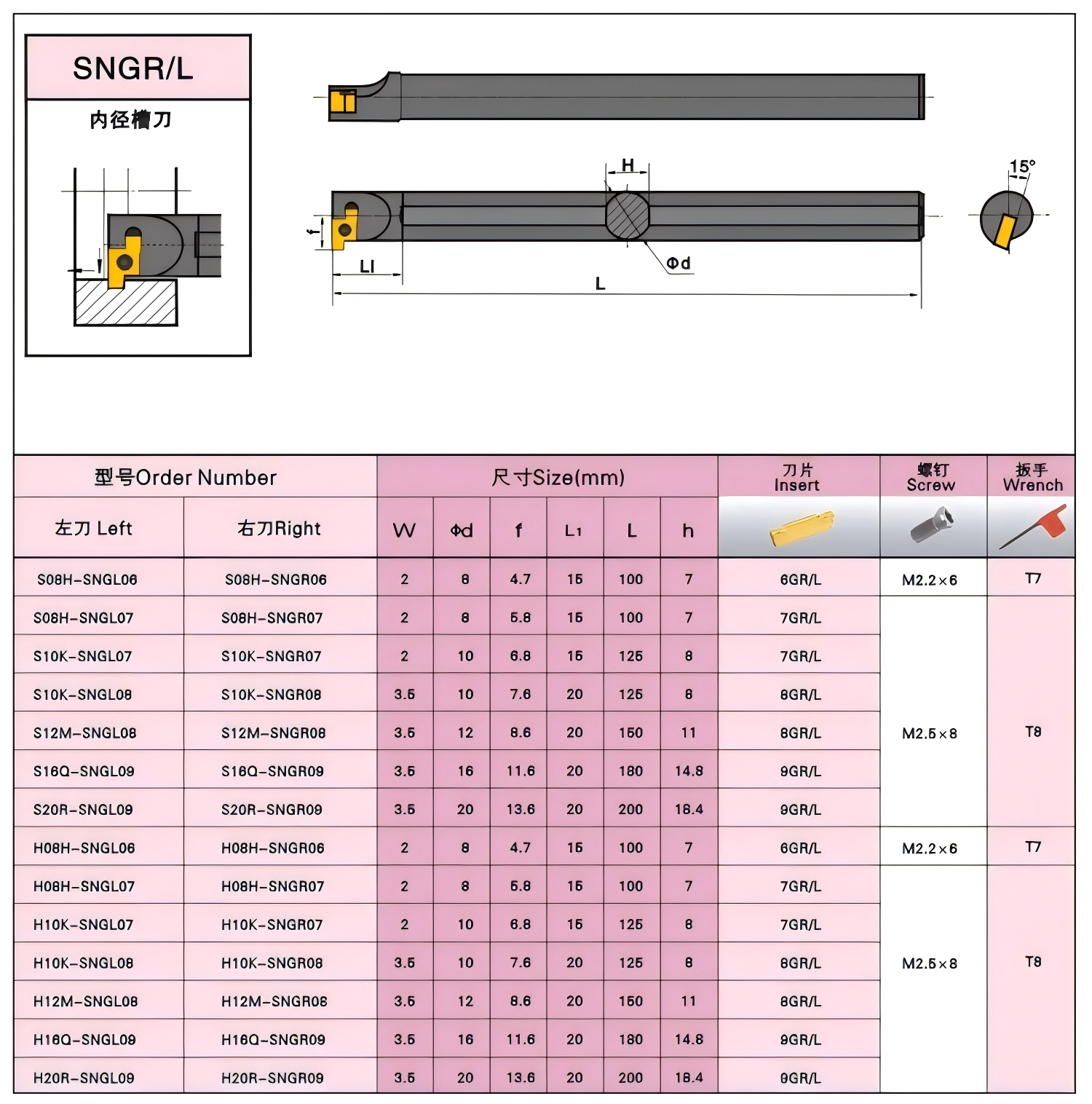 Small diameter inner hole groove cutting tool holder SNGR/L Toshiba spring steel end face seismic and shock resistant shallow groove GR CNC blade