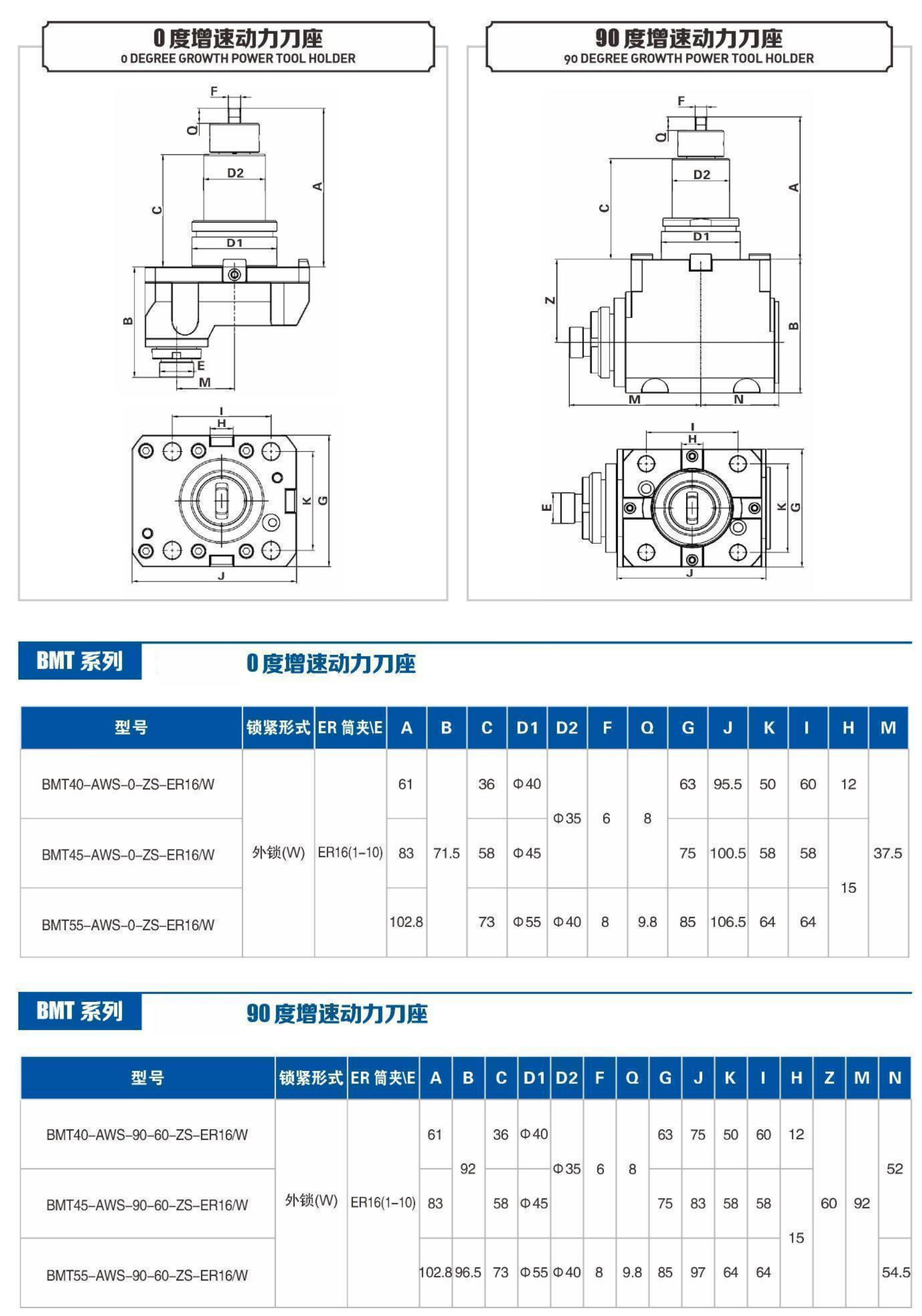 BMT power head milling and turning composite power head tool holder CNC power milling head lathe turret tool holder 90°