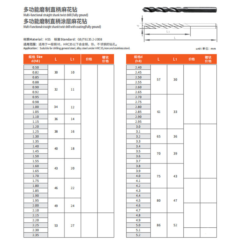 High speed steel straight drilling bit HSS semi polishing and grinding straight shank Fried Dough Twists drill steel parts hard stainless steel processing