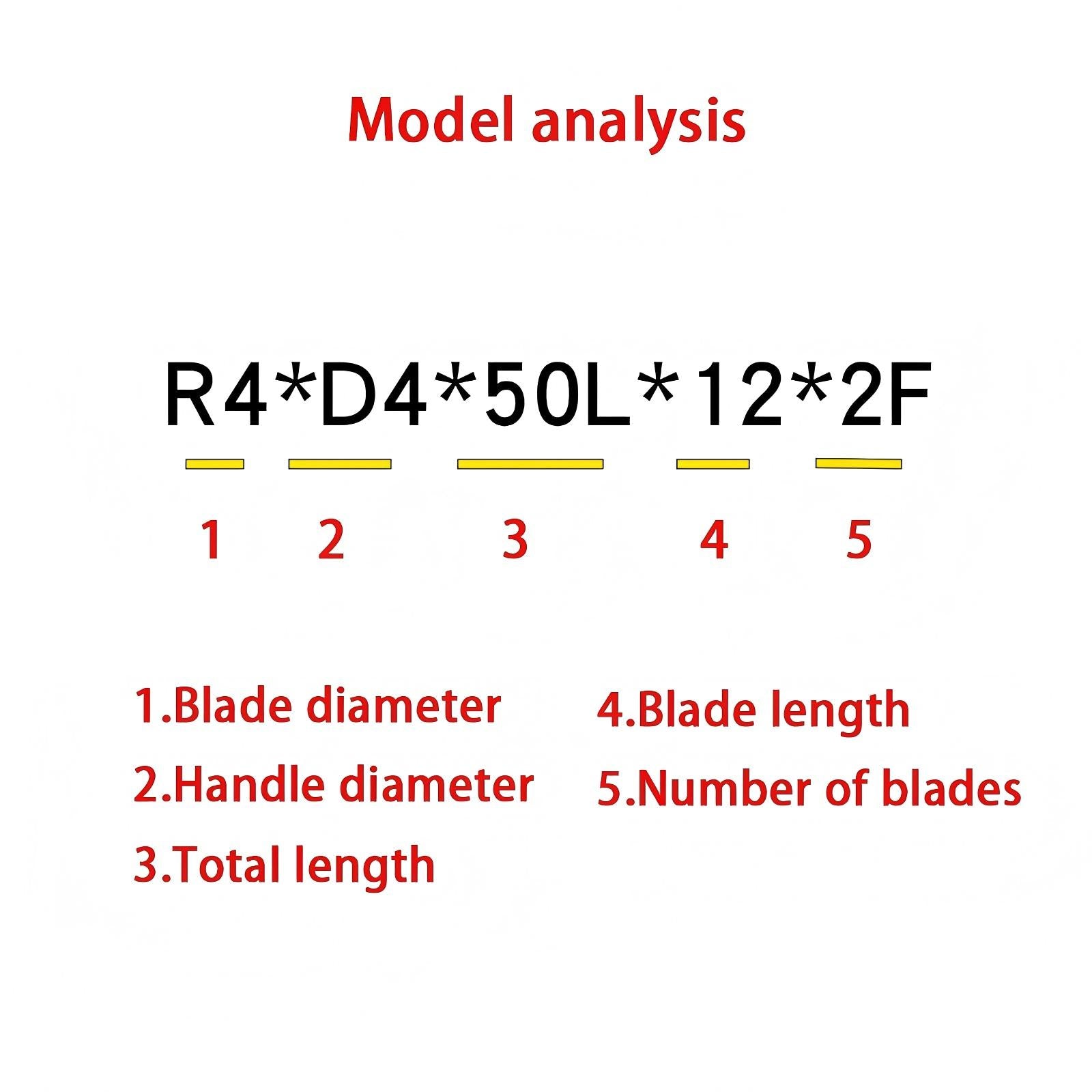 CLOUDROAD HRC55 3-Flute Corner Radius Carbide End Mill for Aluminum, High Polished Uncoated CNC Cutter
