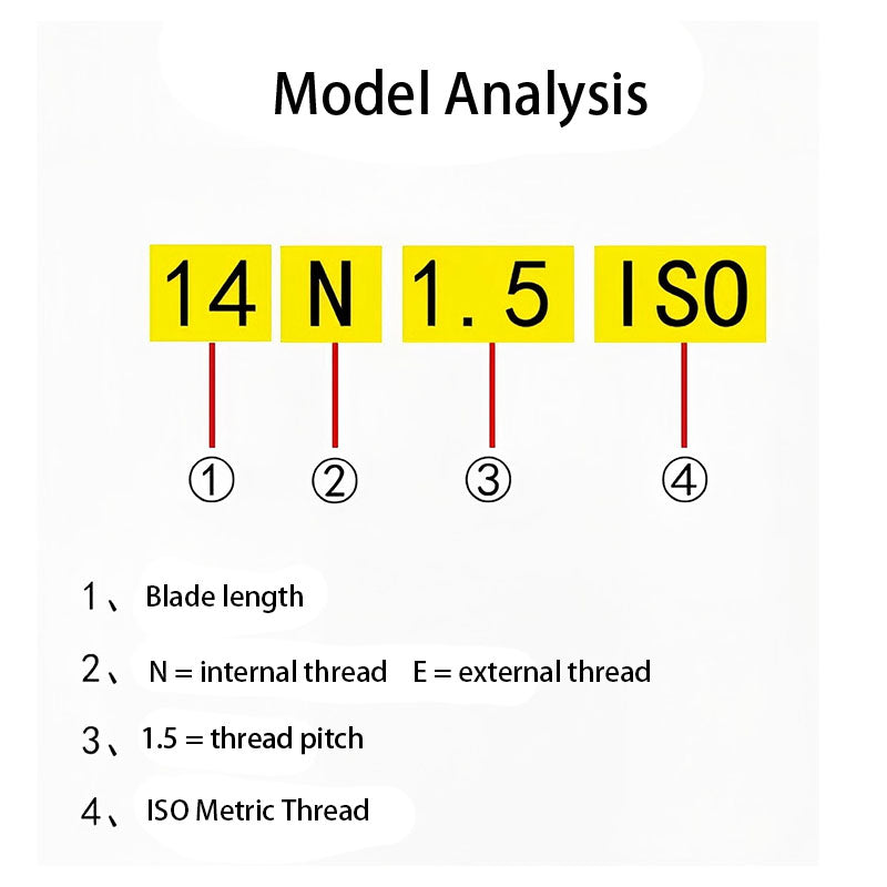 Thread milling cutter comb blade 21N 14N 1.0 1.5 internal and external multi-tooth anti-seismic steel stainless steel comb blade