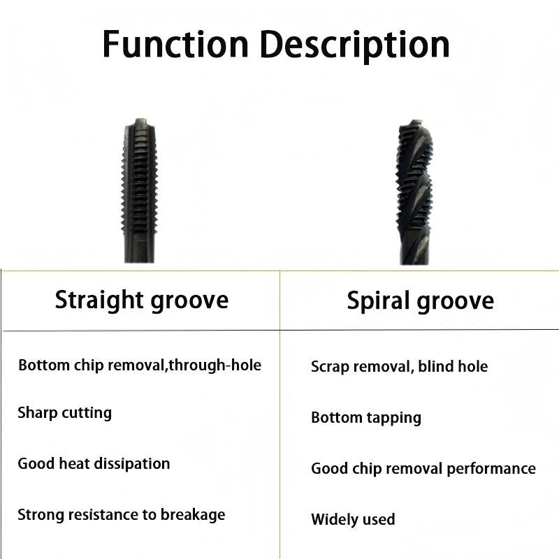 Thread taps for high-speed steel straight groove spiral groove machines, steel parts coated with special through holes and blind holes for castings at Heyi Engineering