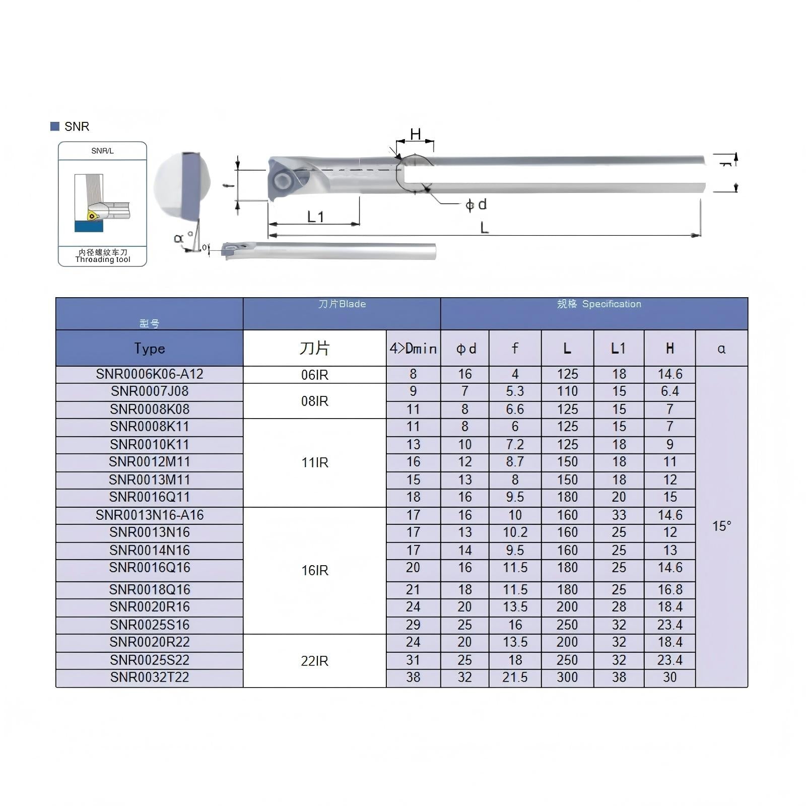 JERIDA CNC internal thread cutting tool holder SNR0008k11 spring steel seismic small diameter inner hole cutting tool holder