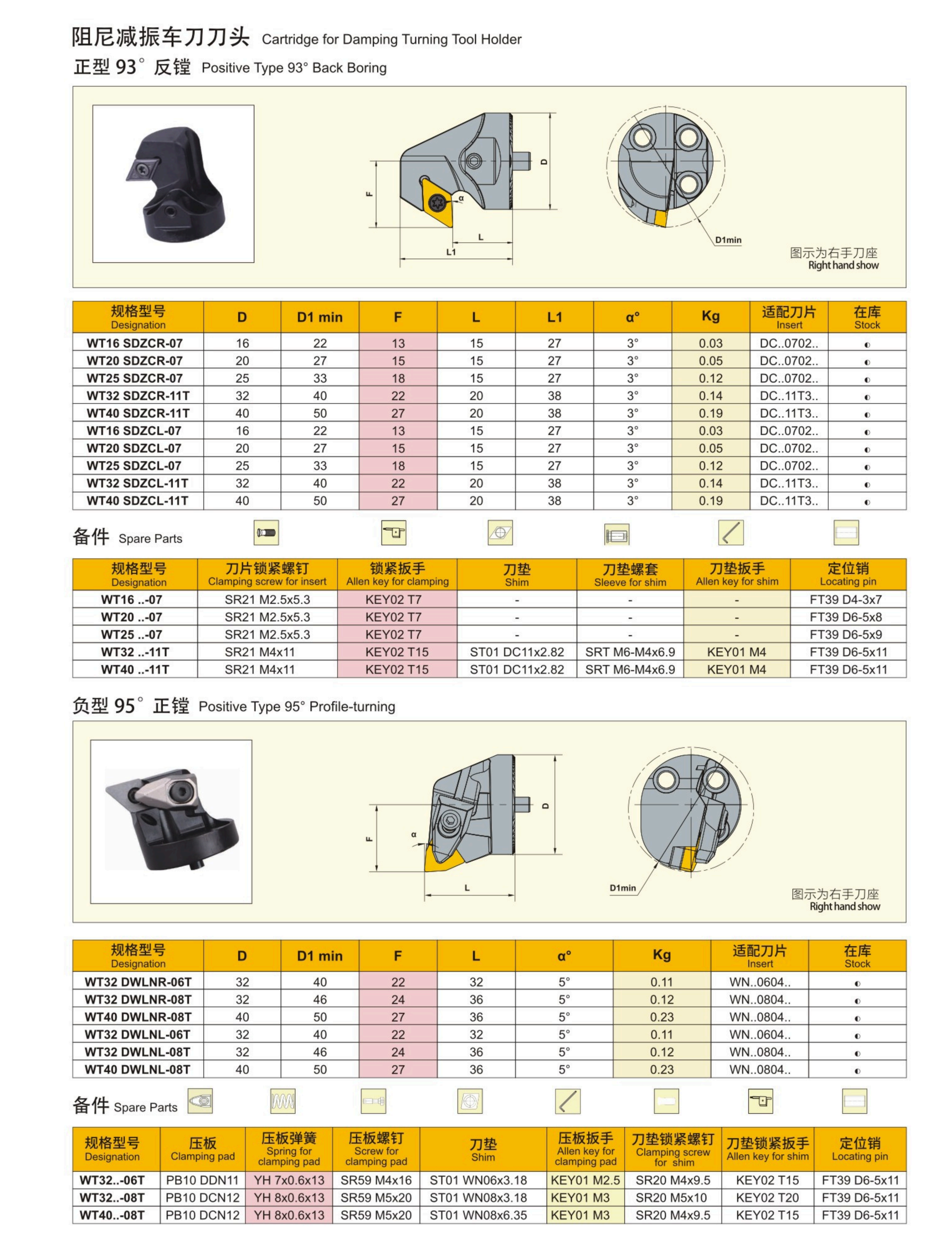 Customizable Tungsten Carbide Anti-Vibration Boring Bar with Damper — Long Overhang Deep Hole CNC Turning Tool Holder
