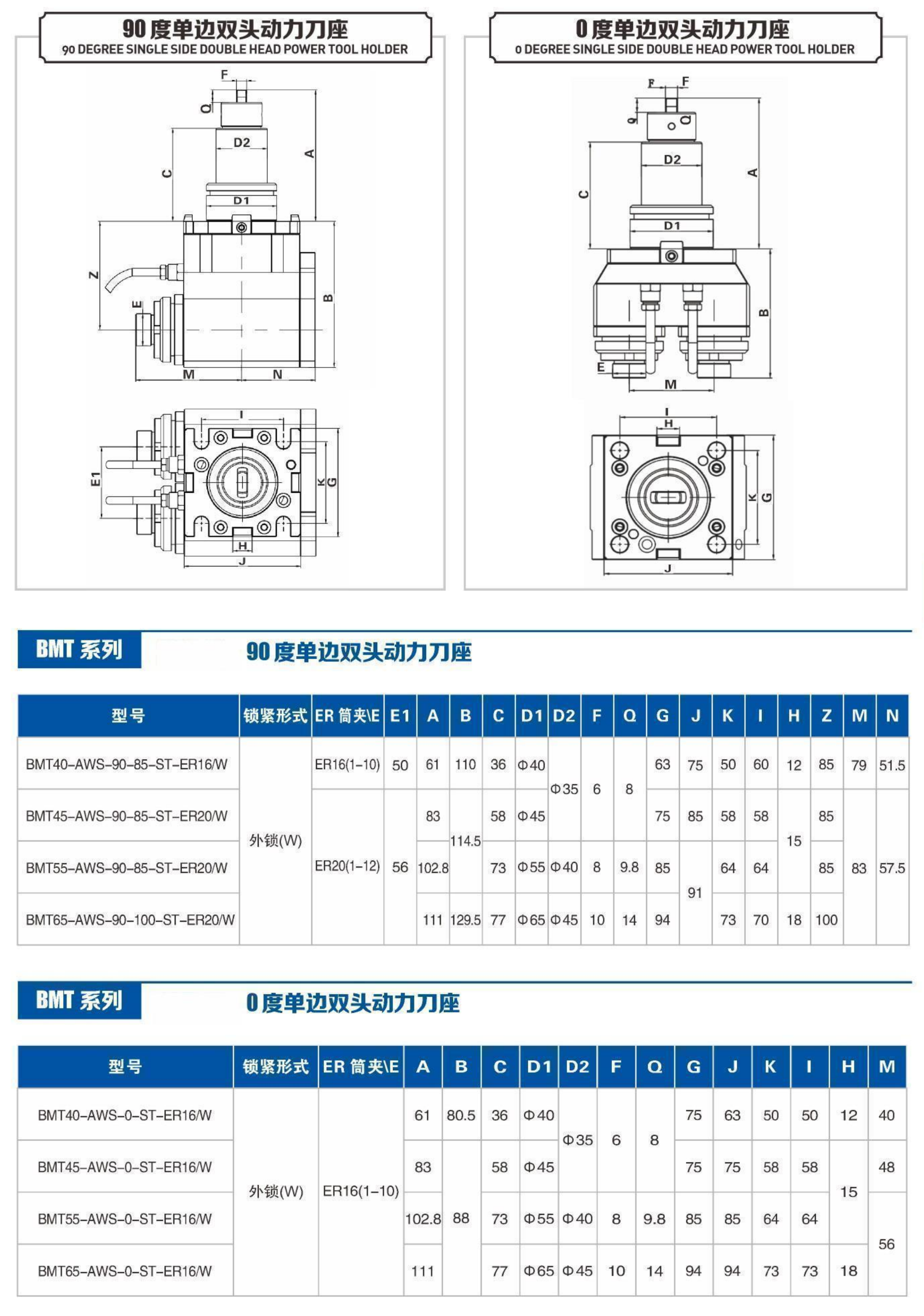 BMT power head milling and turning composite power head tool holder CNC power milling head lathe turret tool holder 90°