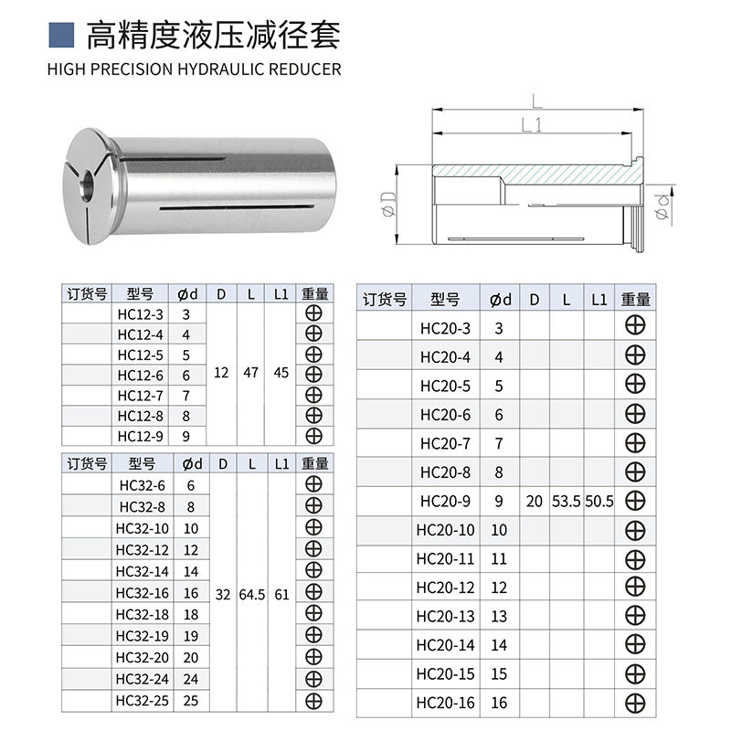 Hydraulic Tool Handle High Precision Diameter Reducing Housing Variable Diameter Housing HC12 HC20 HC32 Cylindrical Clamp Variable Diameter Housing