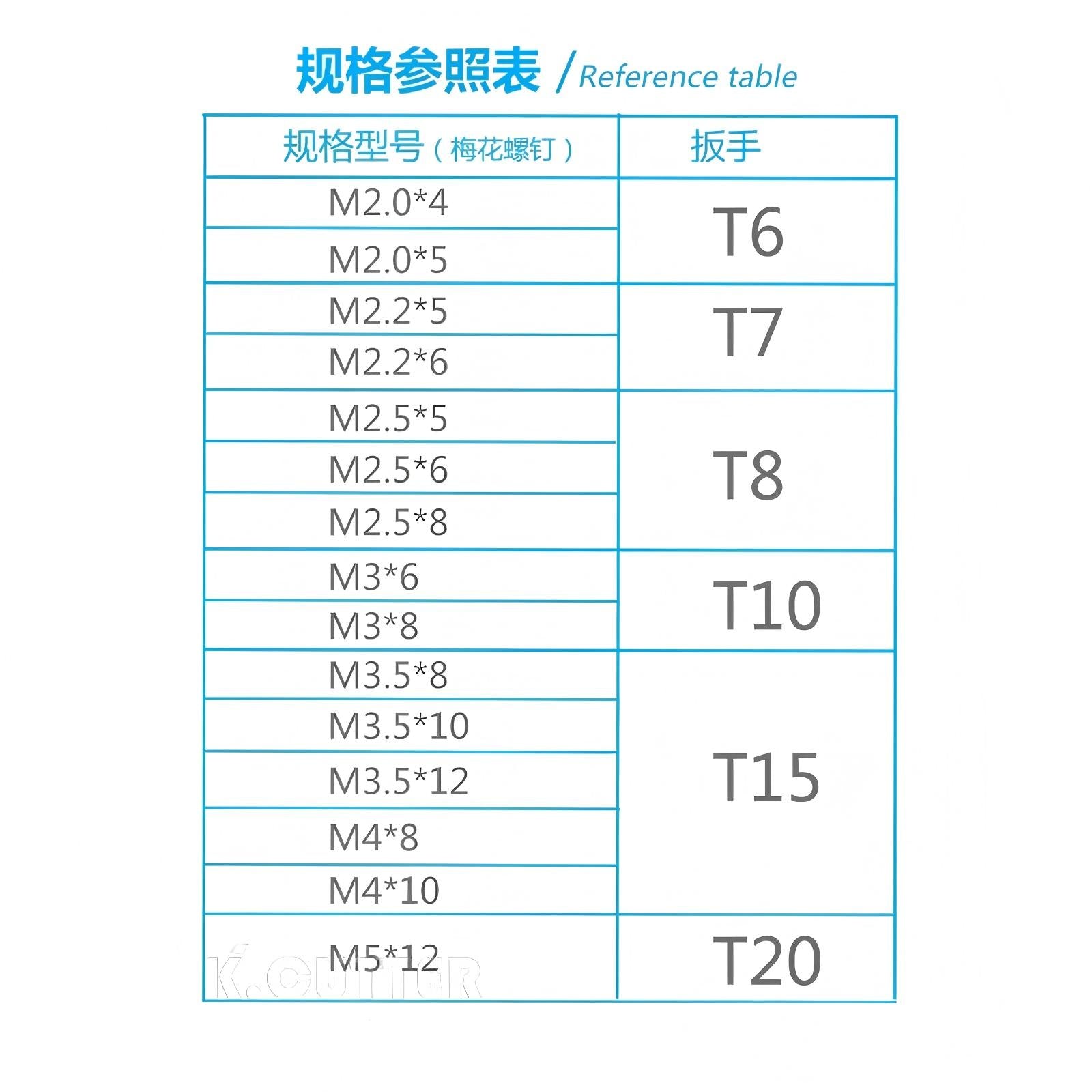 JERIDA CNC screw M2.0-M5 shank U-drill screw fast feed into shank slot shank screw